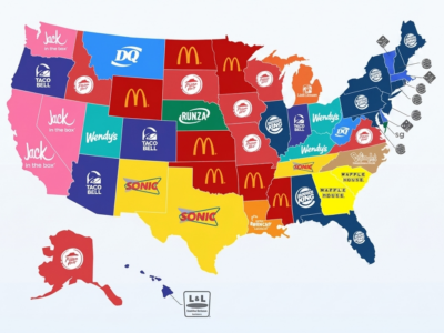 Restaurant Chain